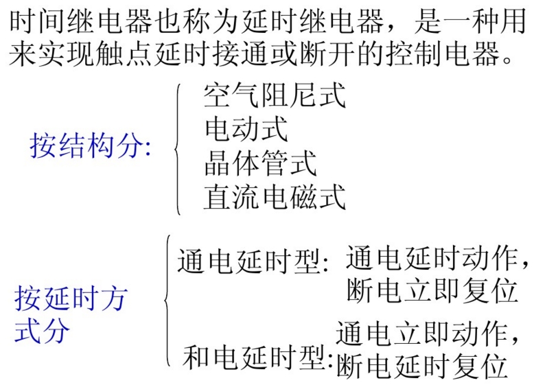 时间继电器JS7-A系列0010.jpg